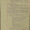 Журнал боевых действий 79-ой гвардейской Краснознамённой стрелковой дивизии <br> 21-24 мая 1944 года